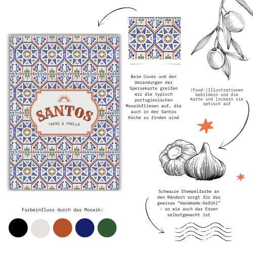 GAG.Studio Referenz Santos Bielefeld Branding Social Media